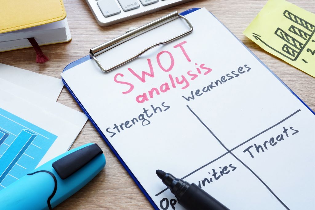 SWOT analysis quadrant